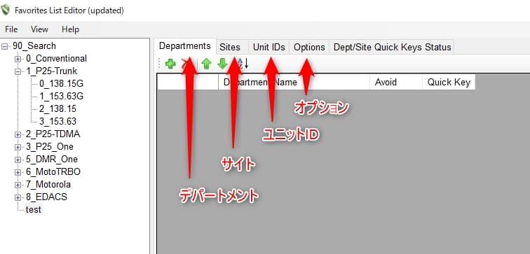 FavoritesListsの新規作成したところ